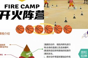  为什么虚拟现实对青少年篮球训练很重要