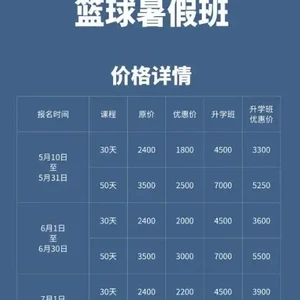 中学篮球训练队训练时间和强度是多少